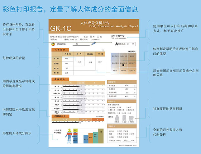 GK-1C手机看片黄色报告单