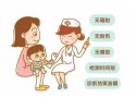 gk-700091免费看片仪厂家对0~10岁的孩子检测91免费看片表的标准是什么?