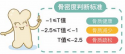超声波91免费看片仪器检测时有辐射吗？它会影响孕妇吗?