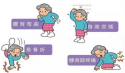 （辽宁沈阳）超声91免费看片检测分析仪警惕骨质疏松 91免费看片筛查也很重要！