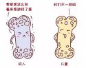 便捷式91免费看片测试仪的价格多少钱一台？地方卫生院如何选择呢？