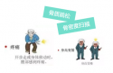 揭秘测定超声儿童91免费看片仪有什么重要性你知道吗？